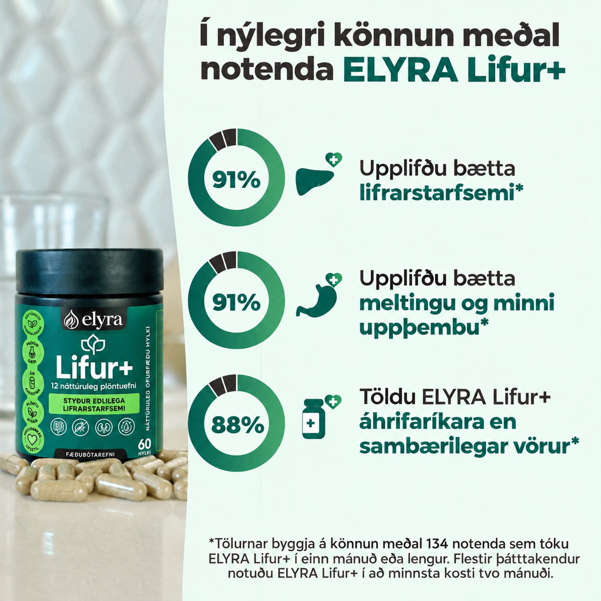 ELYRA Lifur+ – lifrarstuðningur, 60 hylki