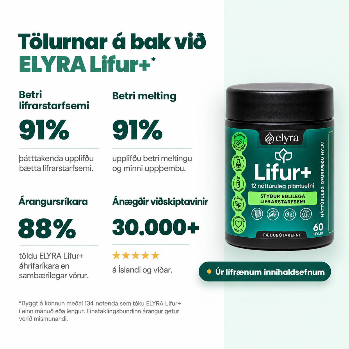 ELYRA Lifur+ – lifrarstuðningur, 60 hylki